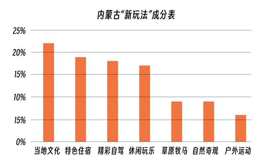如图片无法显示，请刷新页面