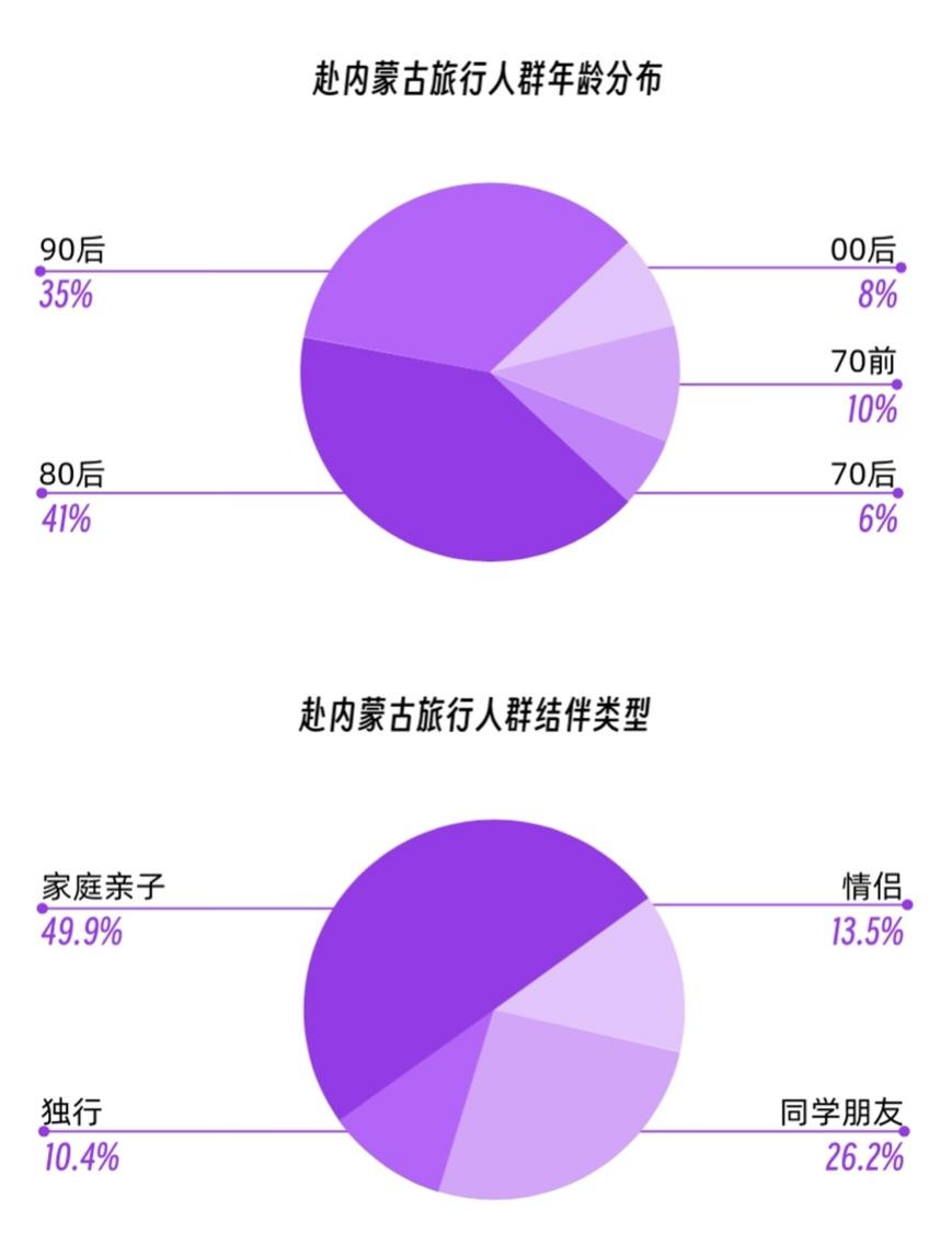 如图片无法显示，请刷新页面